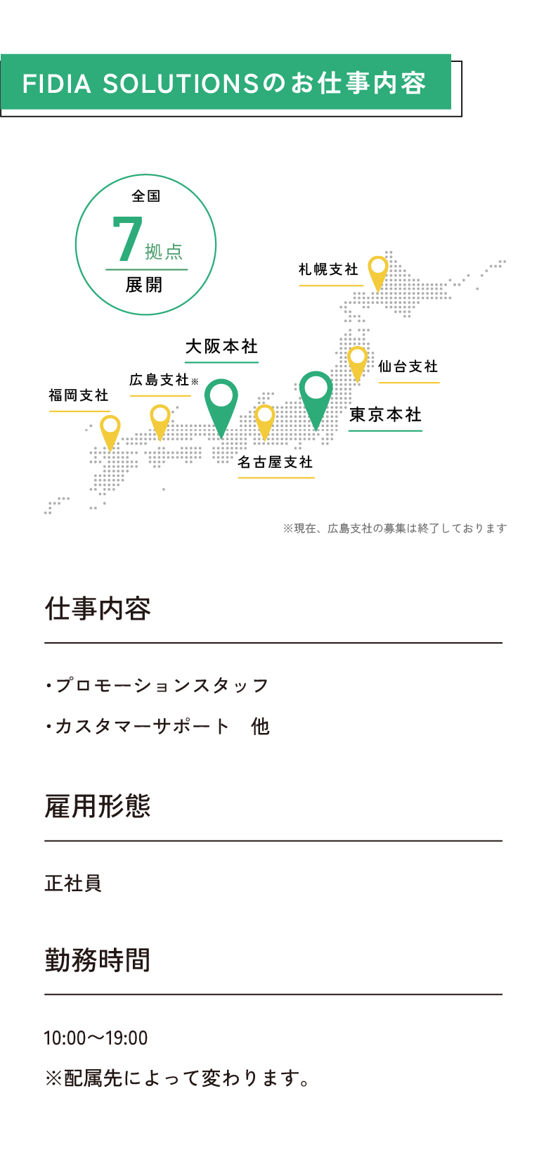 募集要項