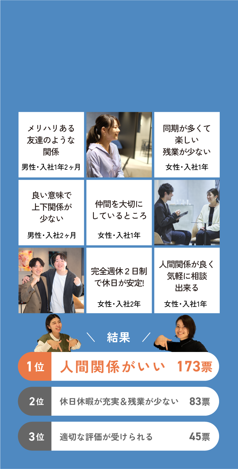 FIDIA SOLUTIONSのここが好き