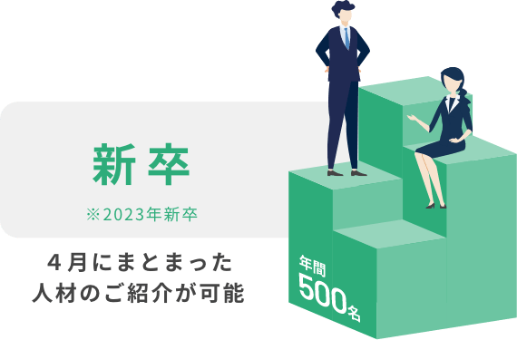新卒