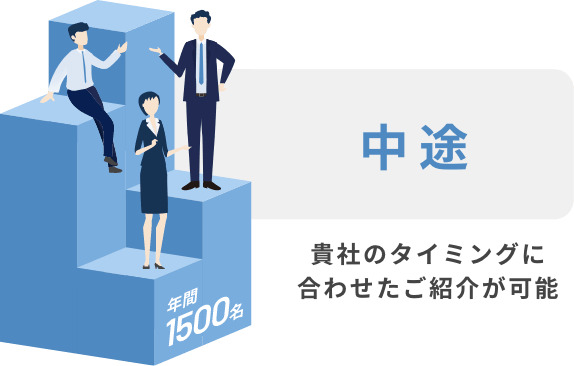 中途