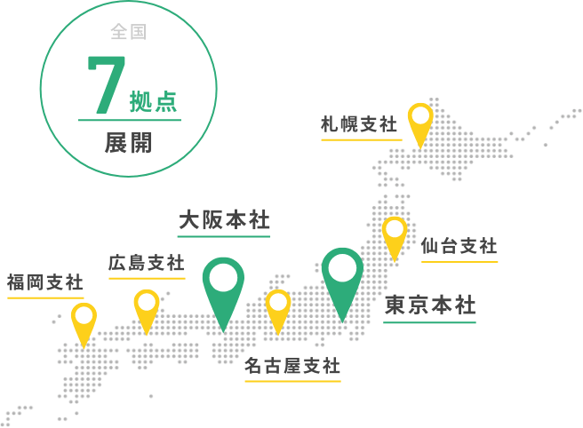 全国７拠点"