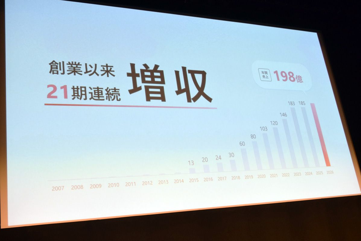 業績を報告する橋本副社長